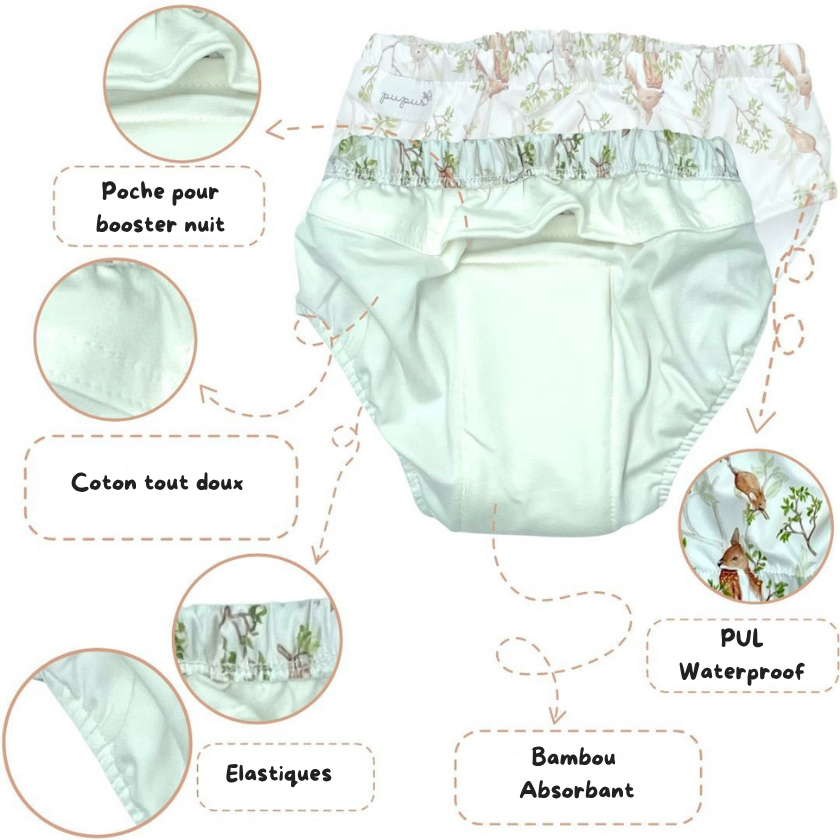 Culottes d'apprentissage propreté nuit & jour - de 2 à 7 ans