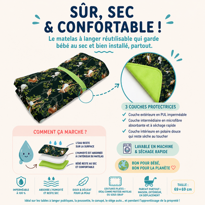 Alèse imperméable lavable voiture, train et voyages 69×69 cm