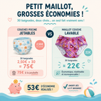 Économies avec une couche piscine lavable par rapport aux couches de bain jetables - Presque Grand