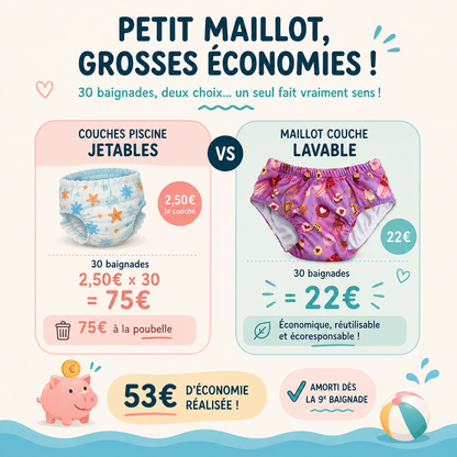 Couche piscine bébé lavable — 8 à 25 kg (S au 2XL)
